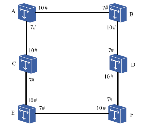 ZXMP S385-OL64光板光功率正常情況下報(bào)大量誤碼(圖1)