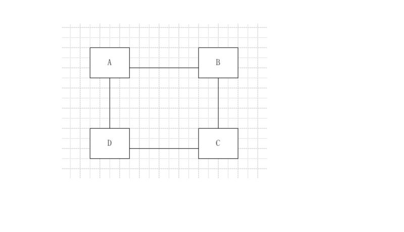 ZXMP S330設備倒換不正常一例(圖1)