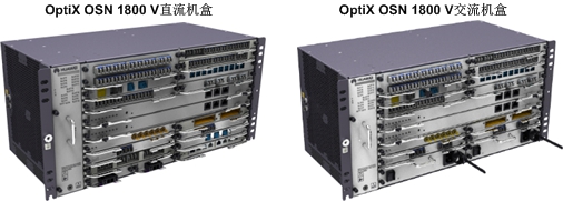 OptiX OSN1800V(圖5)